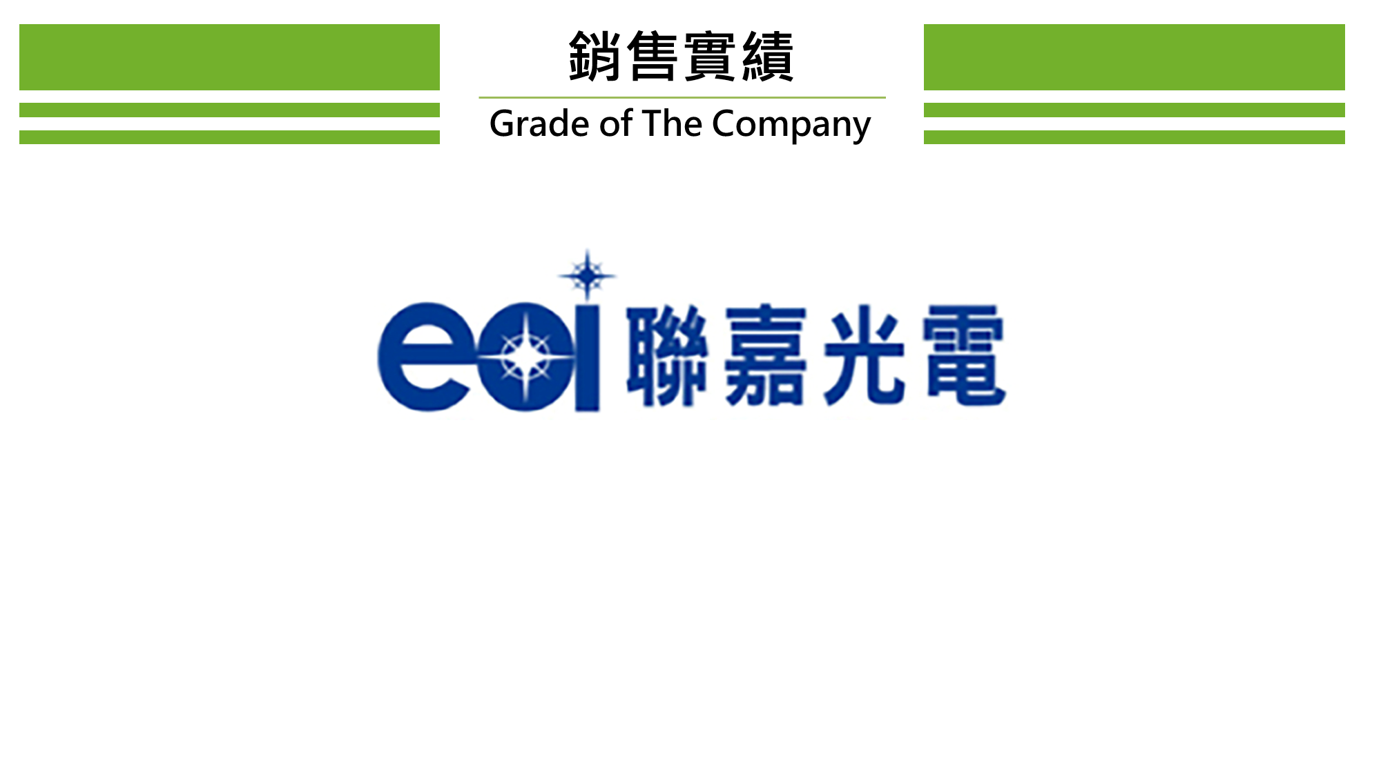 水滴角銷售實績.png