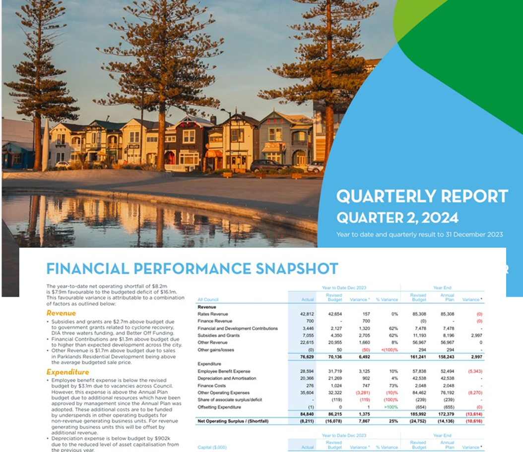 NCC Quarterly Report Cover photo