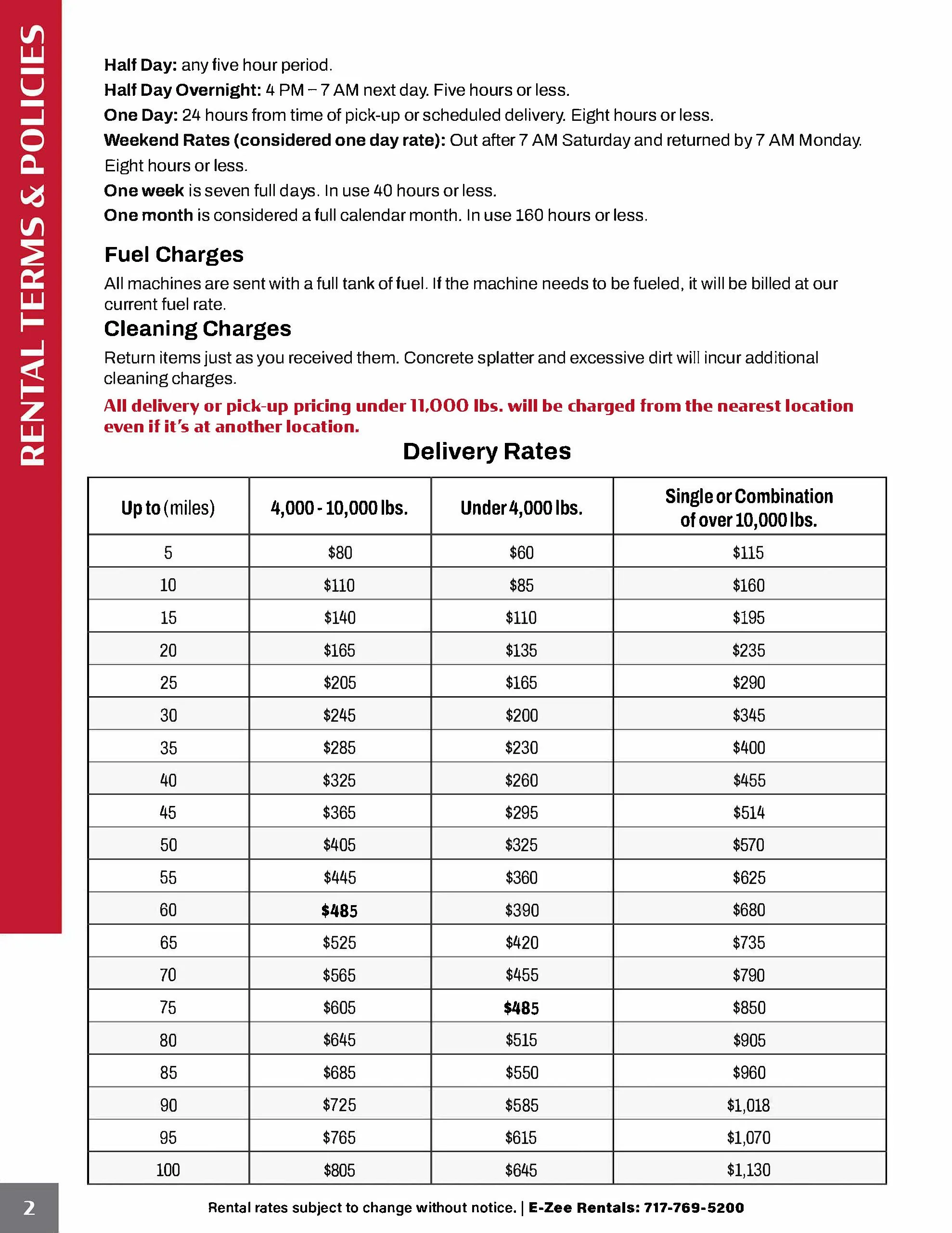 Rental policies for equipment including terms about half-day, overnight, single day, week, and month rentals; fuel and cleaning charges; and delivery rates based on distance and weight.