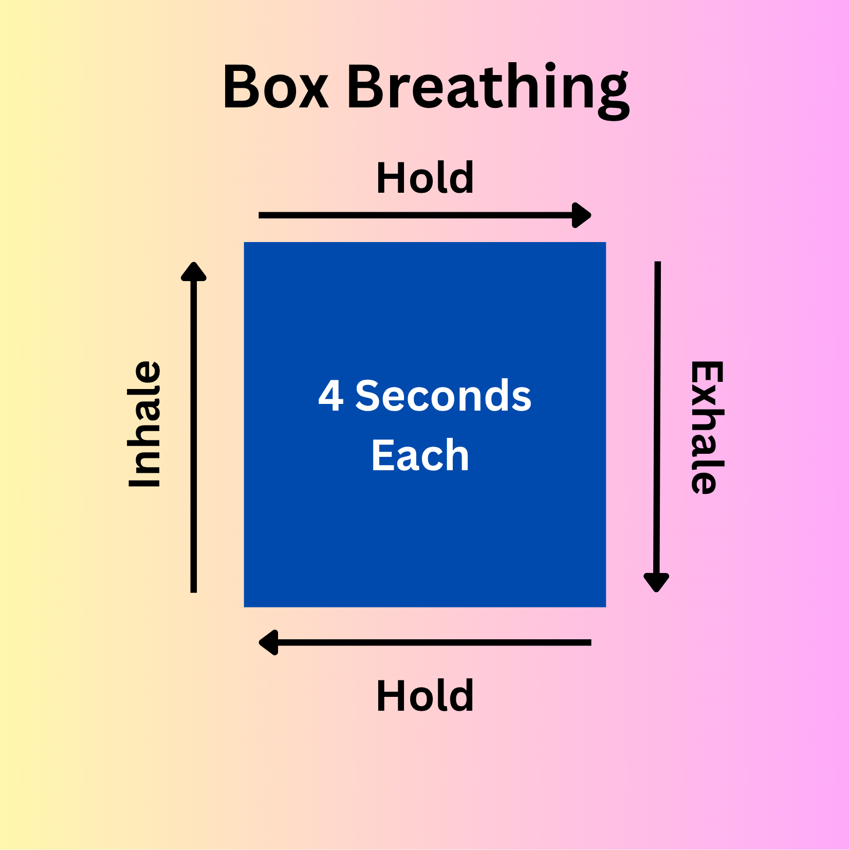 Box Breathing: A Simple Mindfulness Tool to Calm Your Nervous System
