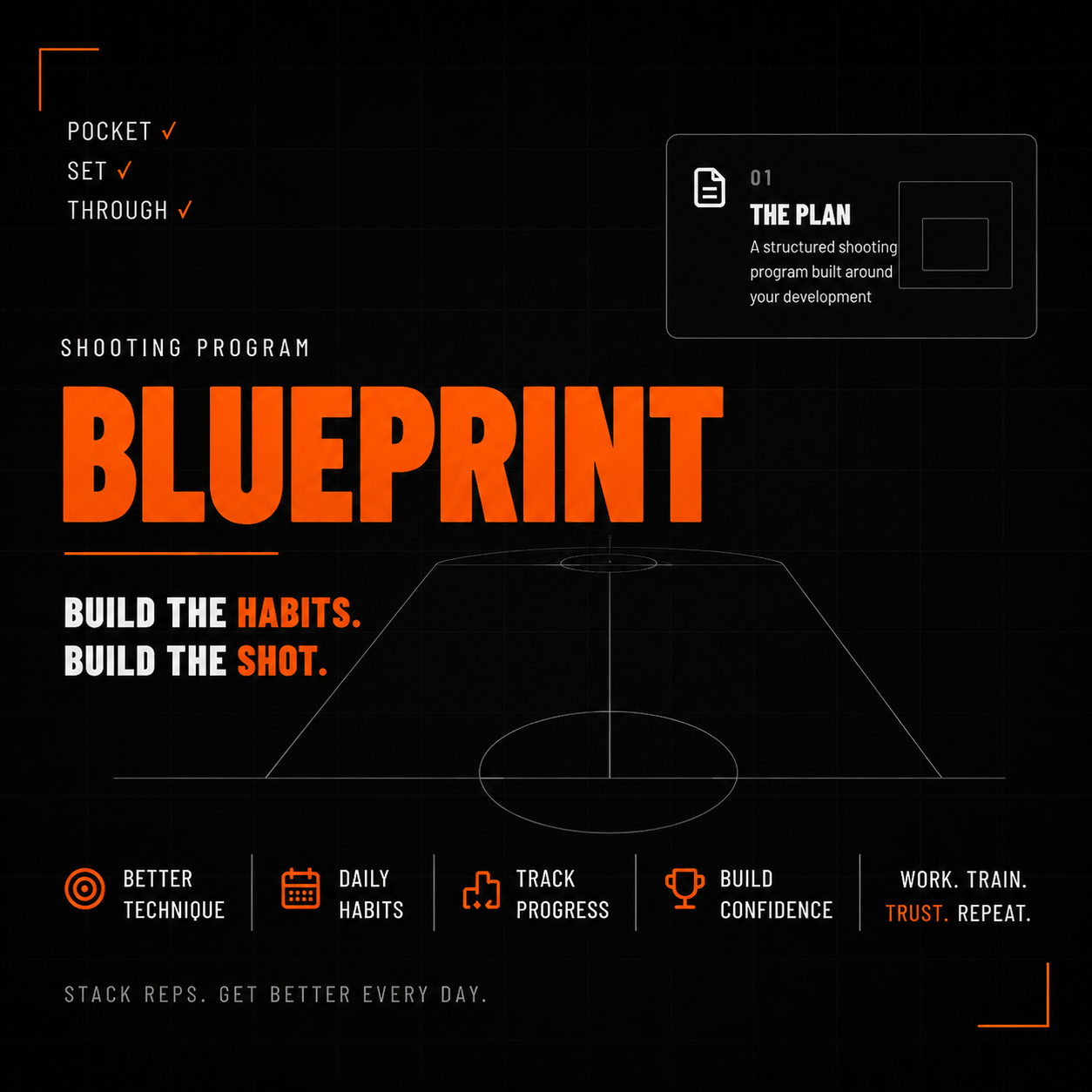 Blueprint