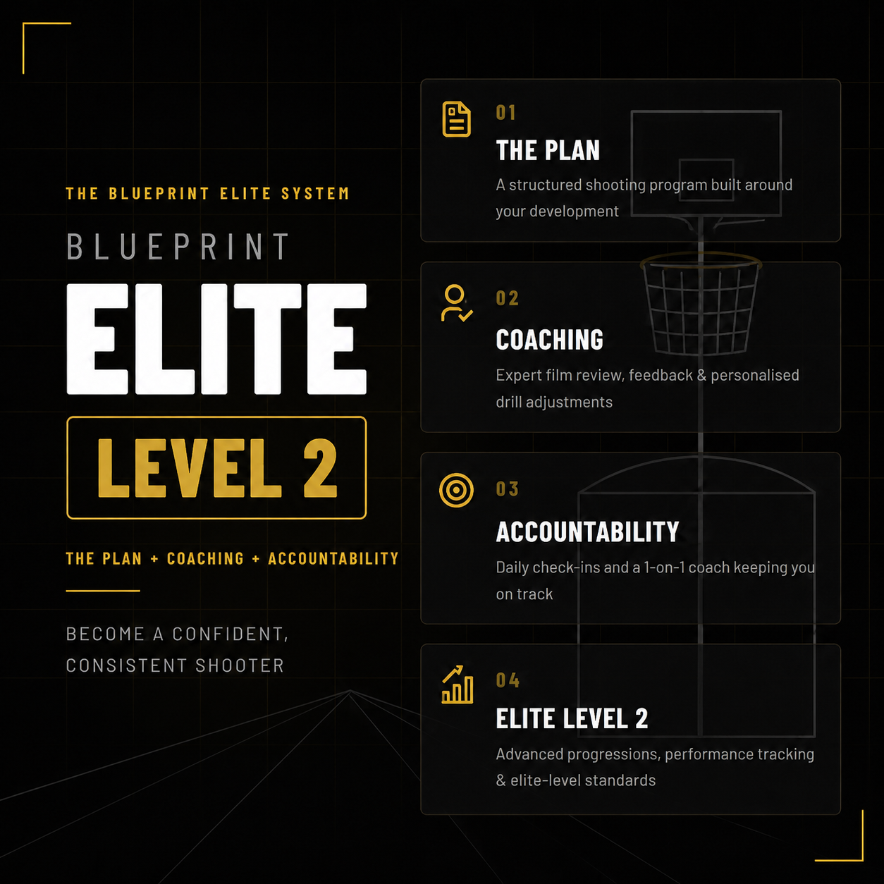 Blueprint Elite 2.0
