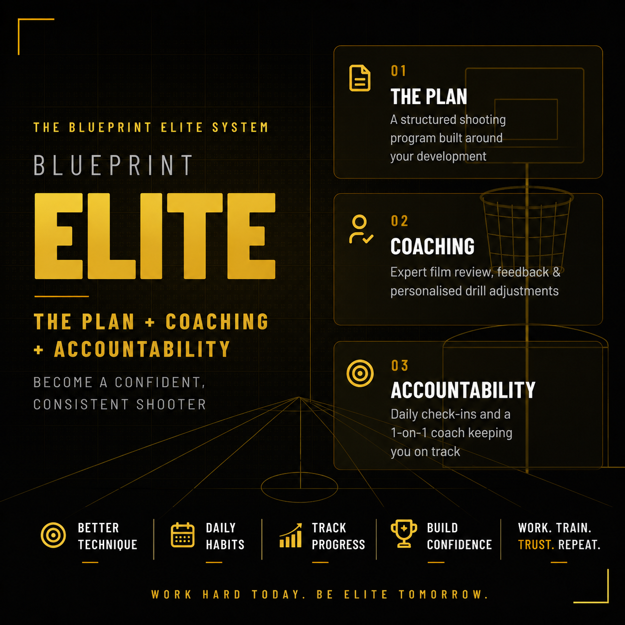 Blueprint Elite