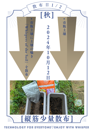 Whispers of the Soil 有用微生物ブレンド 実証評価02.png