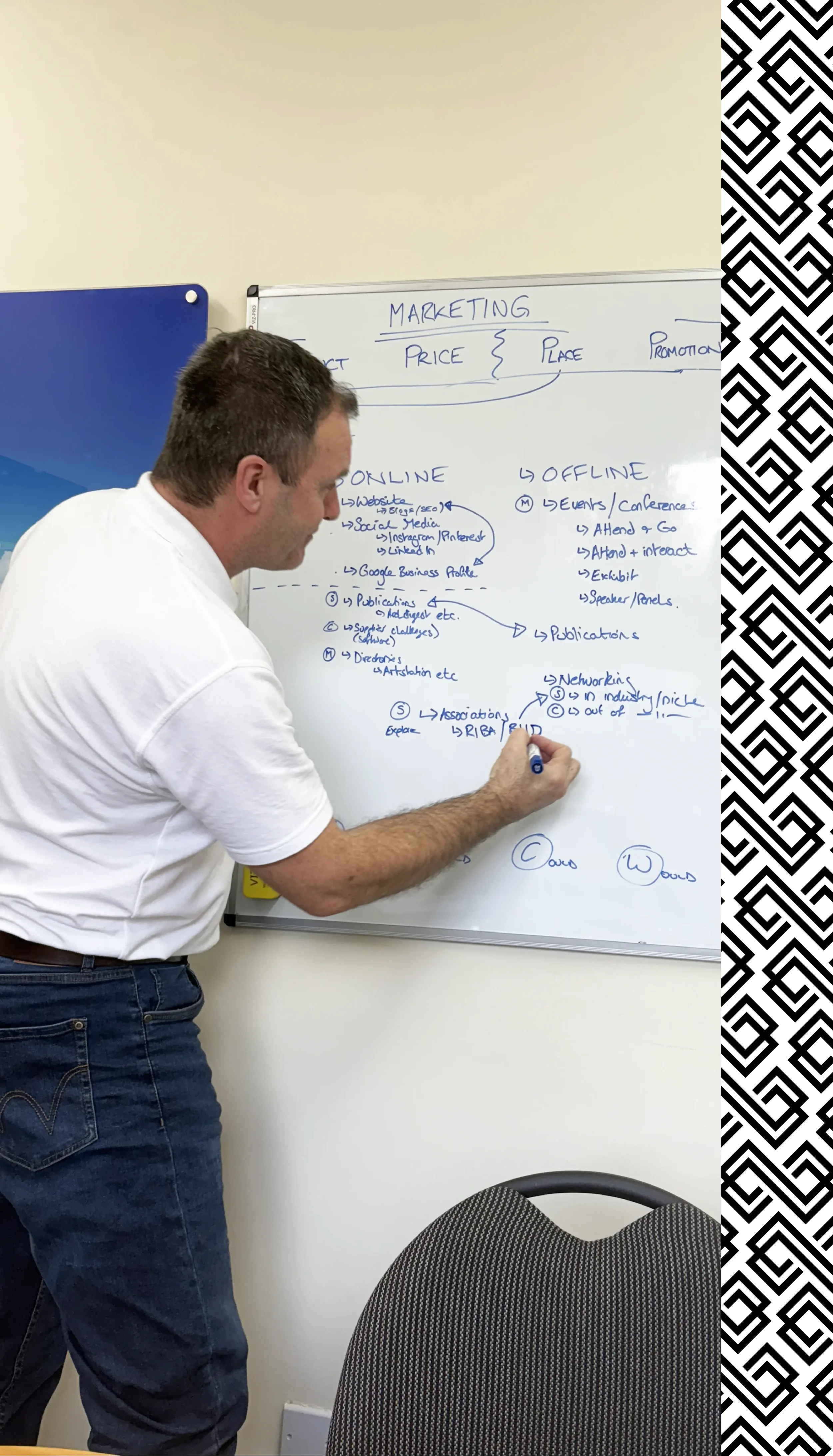 Neil Stead, Founder of Steady Consulting has his back to the camera as he writes about marketing on a whiteboard during a client business coaching session, which is part of his service for business consulting and coaching for small business owners
