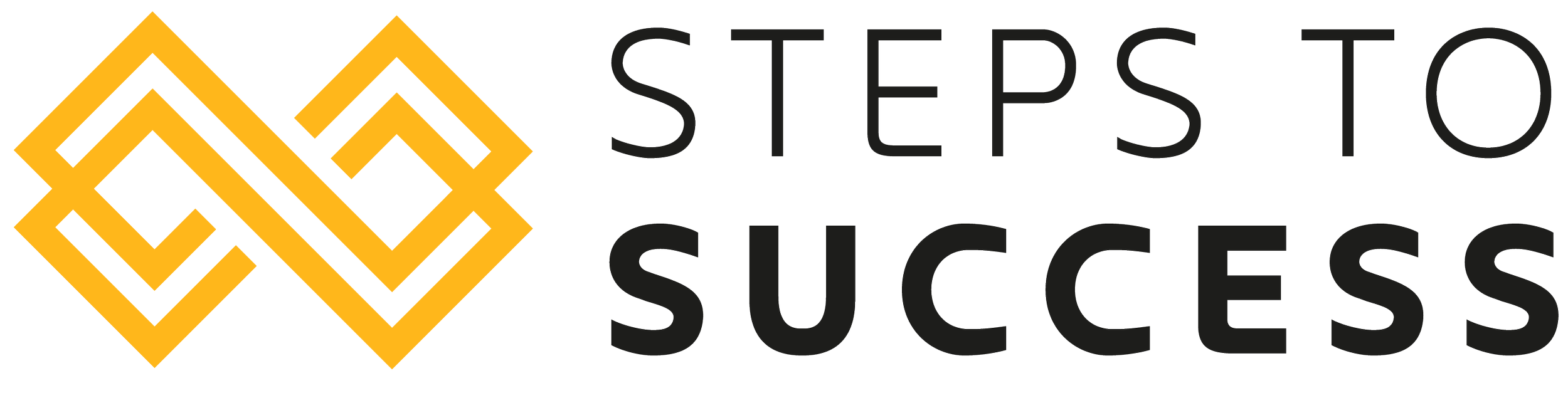 Steps to Success logo - this is the business foundation programme from small business consultant UK Neil Stead of Steady Consulting. It covers business strategy for small business