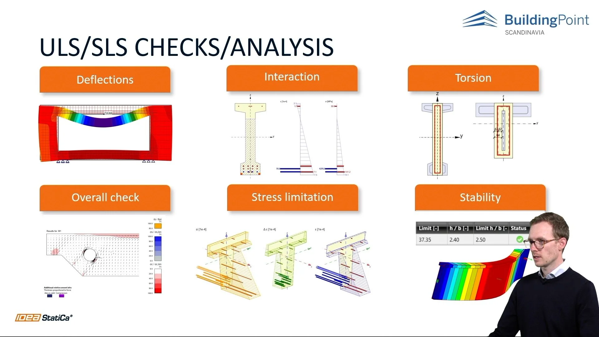 IDEA StatiCa FREE Training 2024 - Concrete 4 code checks.jpg