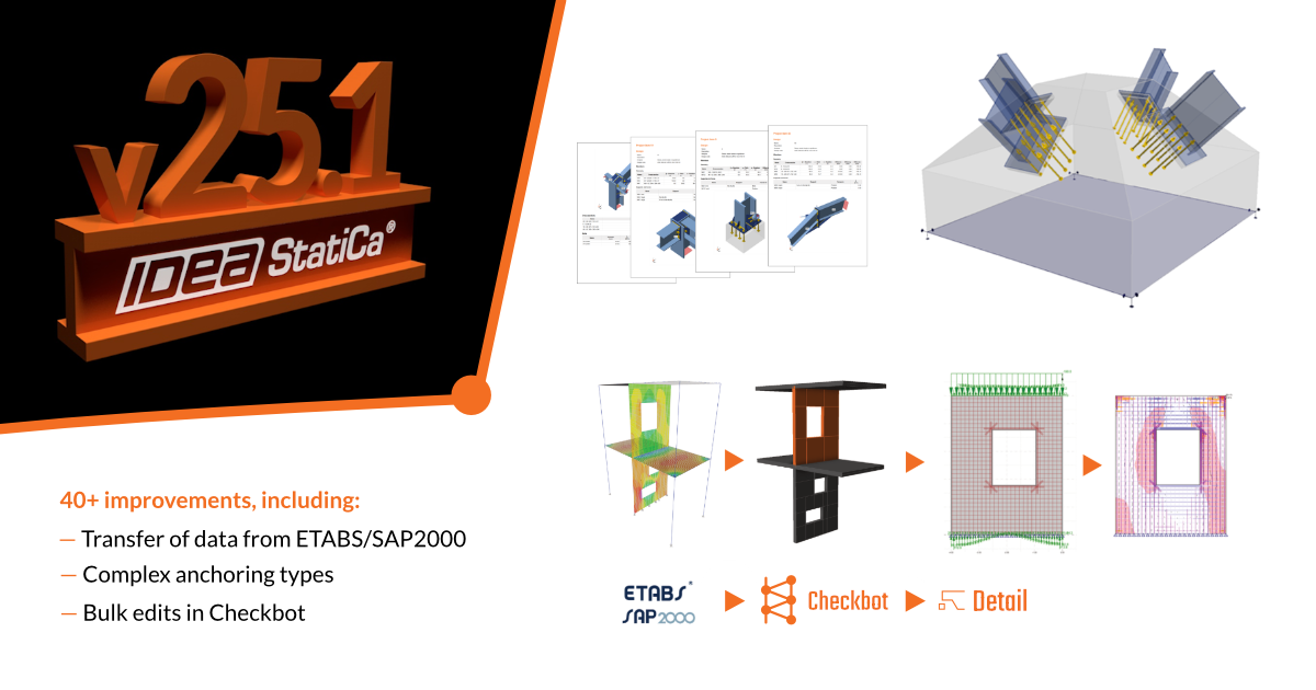 IDEA StatiCa 25.1 is out now!
