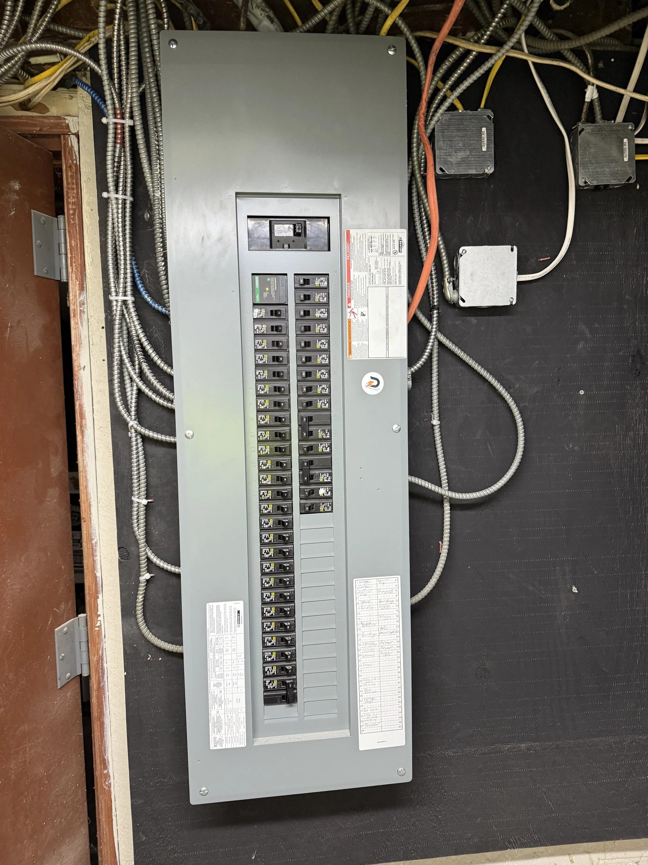 200 AMP Panel Commercial Property 