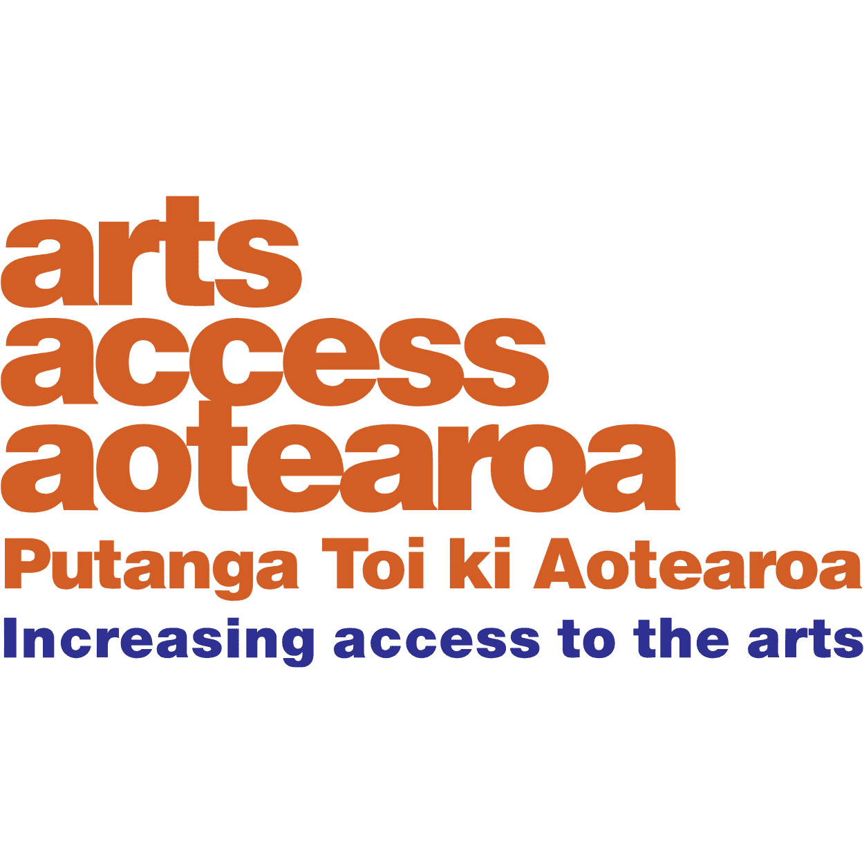 A word cloud with the phrase "Arts access aotearoa" in large orange text and "Putanga Toi ki Aotearoa" in smaller orange text below it. At the bottom, in blue text, it says "Increasing access to the arts."