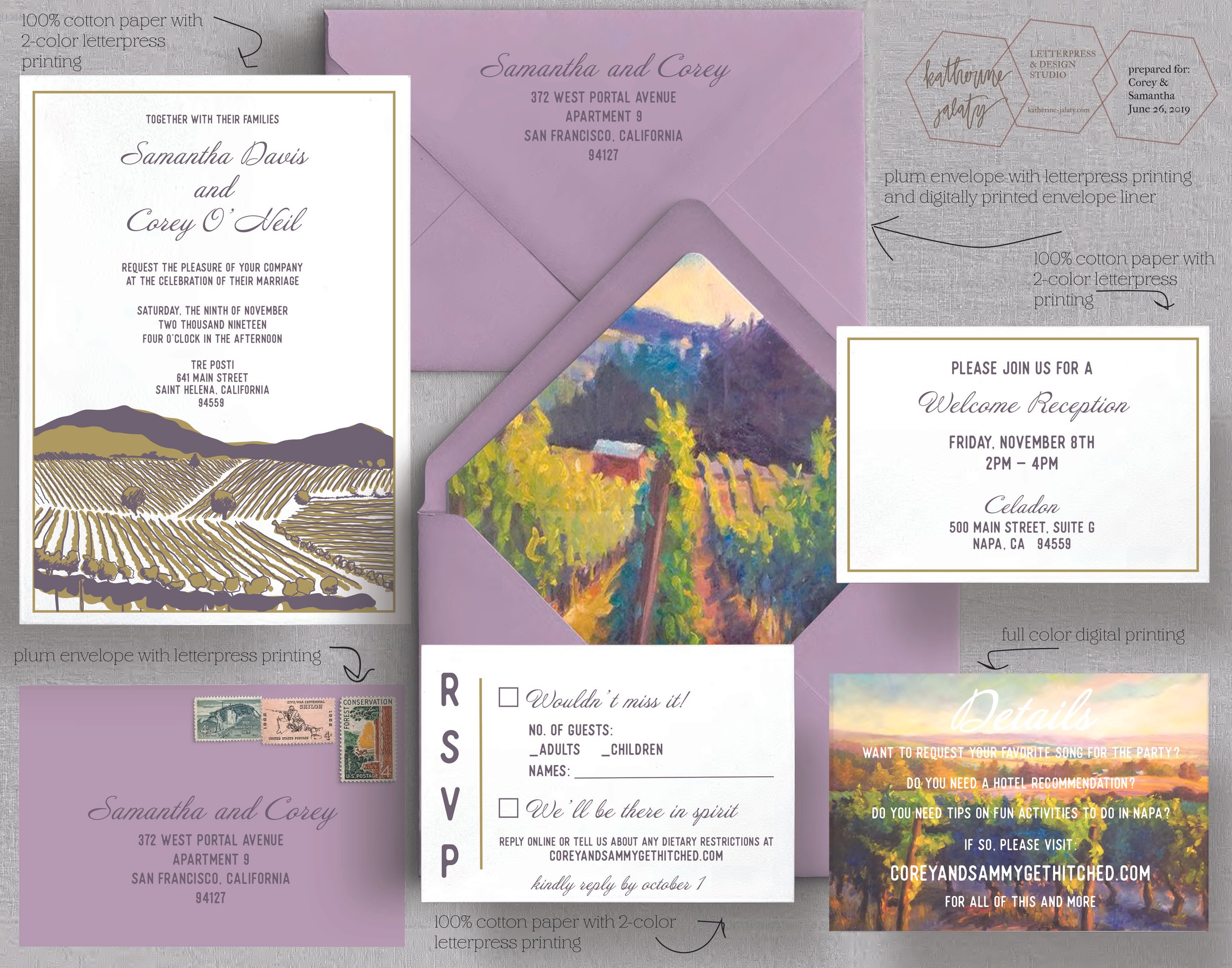 Sammy & Corey_Final Presentation.jpg