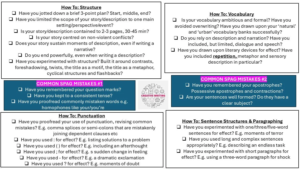 Creative Writing Crib Sheet