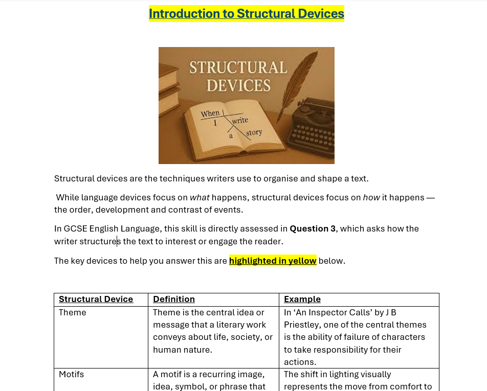 Language Paper 1 Question 3 - Structural Methods Table
