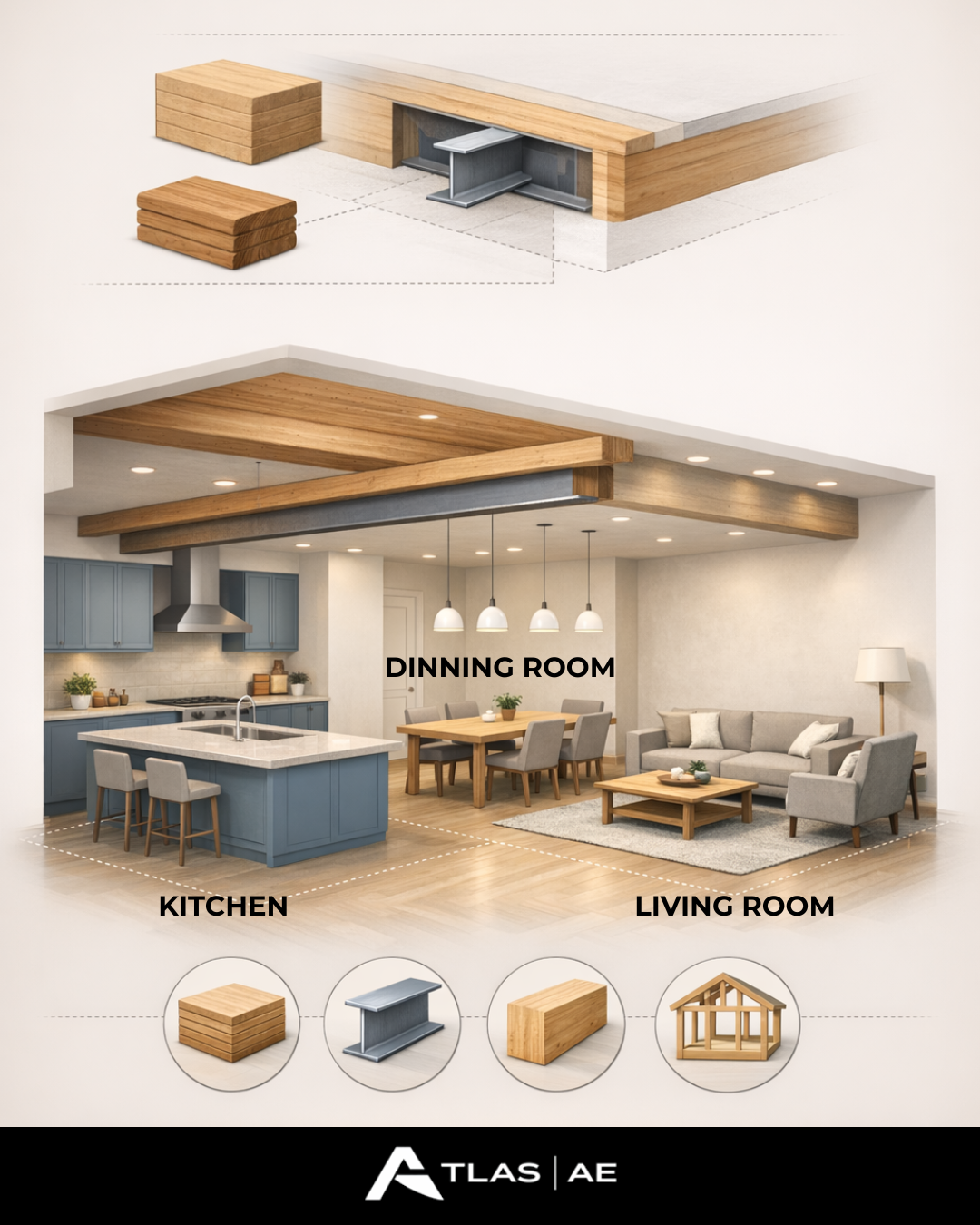 What Is an Open Floor Plan