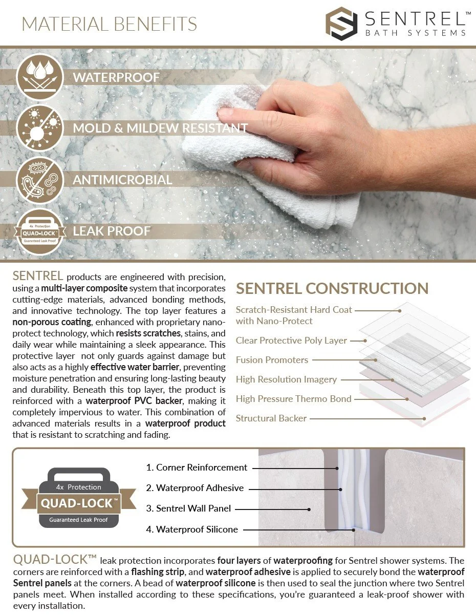 Sentrel Material Benefits