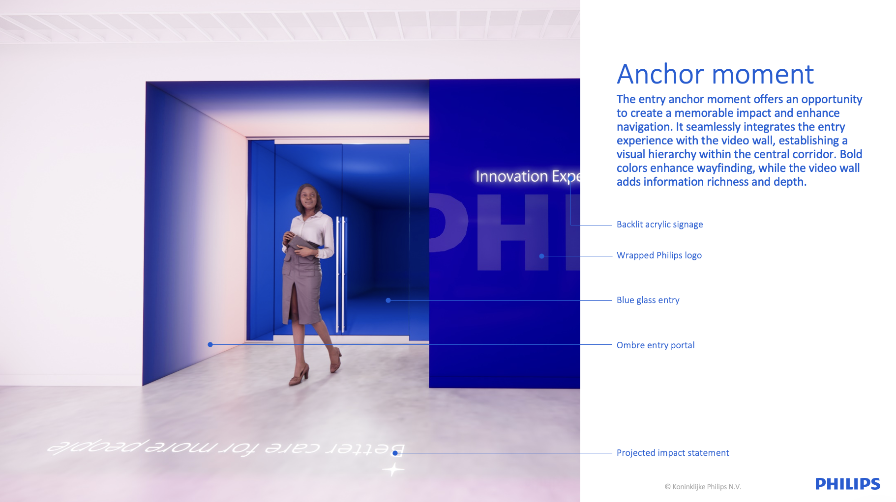6th floor entry anchor.png