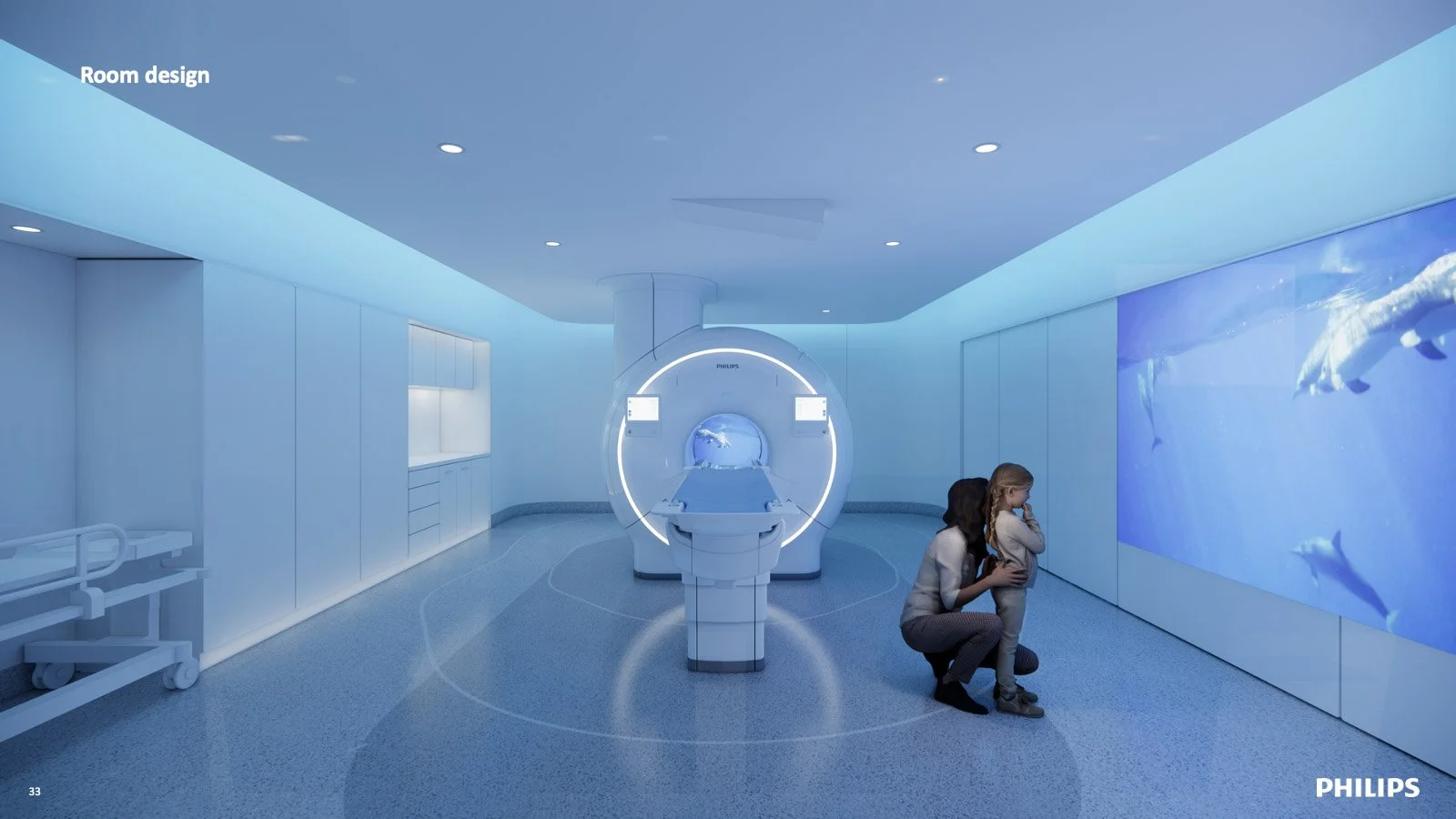 MRI scan room
