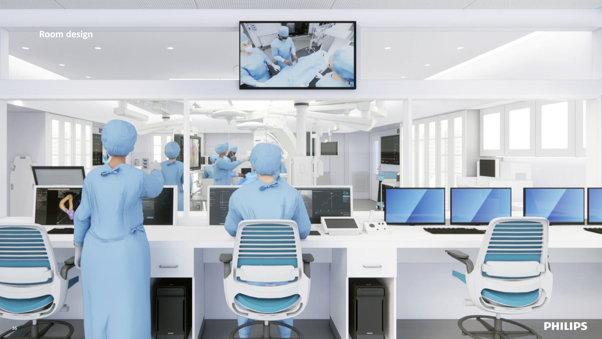 Cath Lab control room