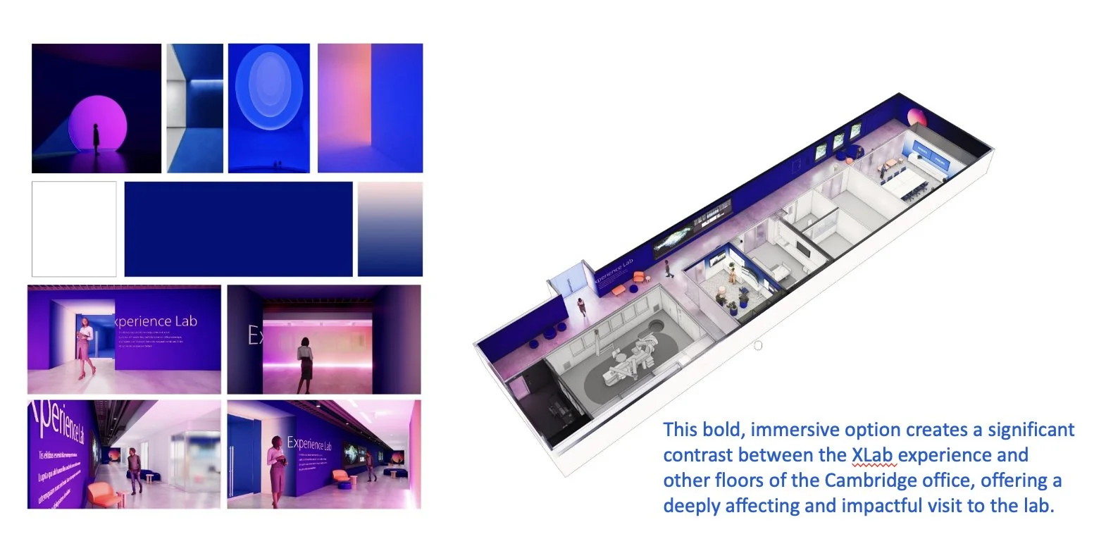 Option 2: Resonant