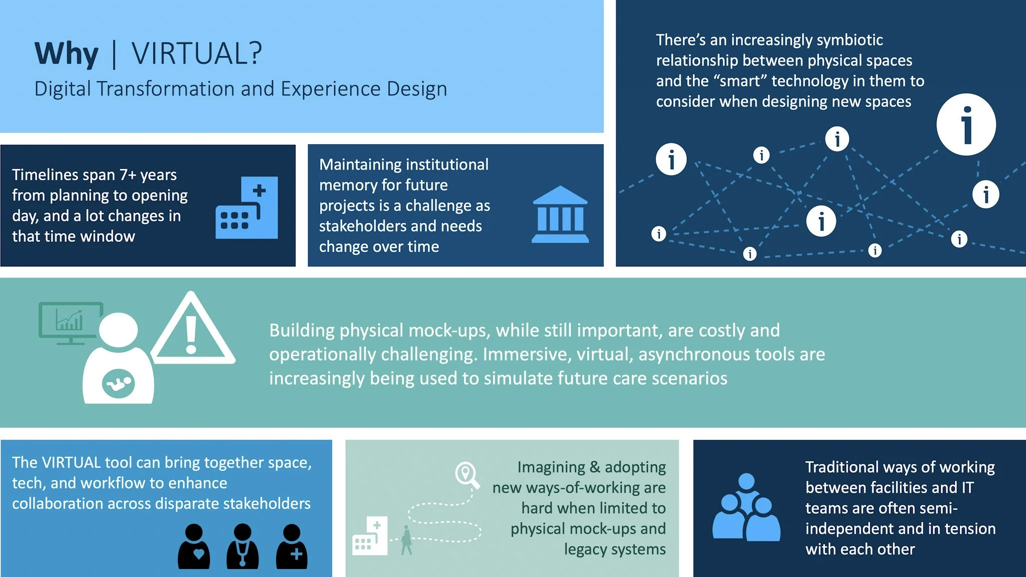 phi_VIRTUAL_iF Submission_slide1.jpg