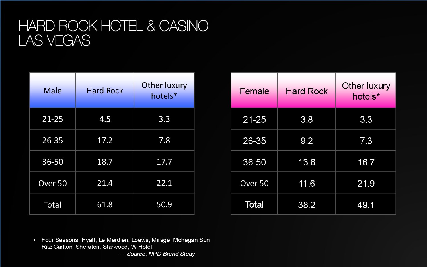 HRH_deck_FINAL_Updated-9.jpg
