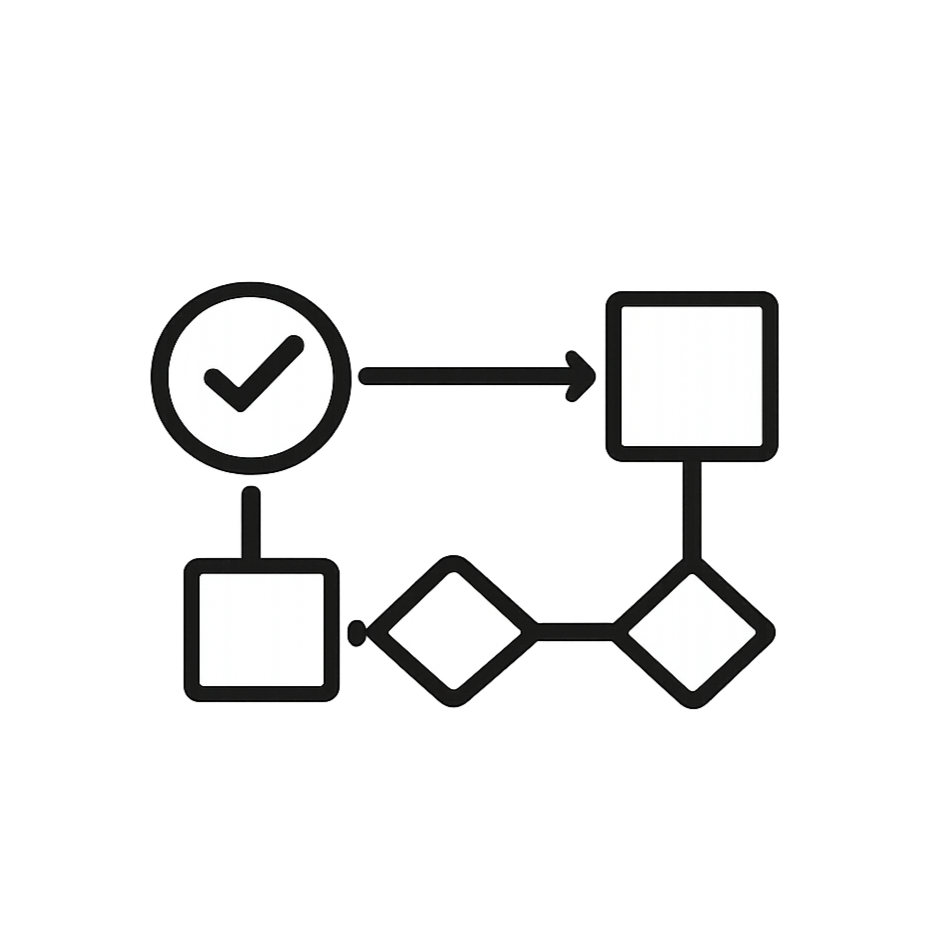 Flowchart diagram with decision points, process steps, and connection arrows.