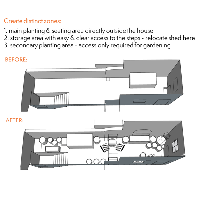 Design concept before and after zoning and reorganising