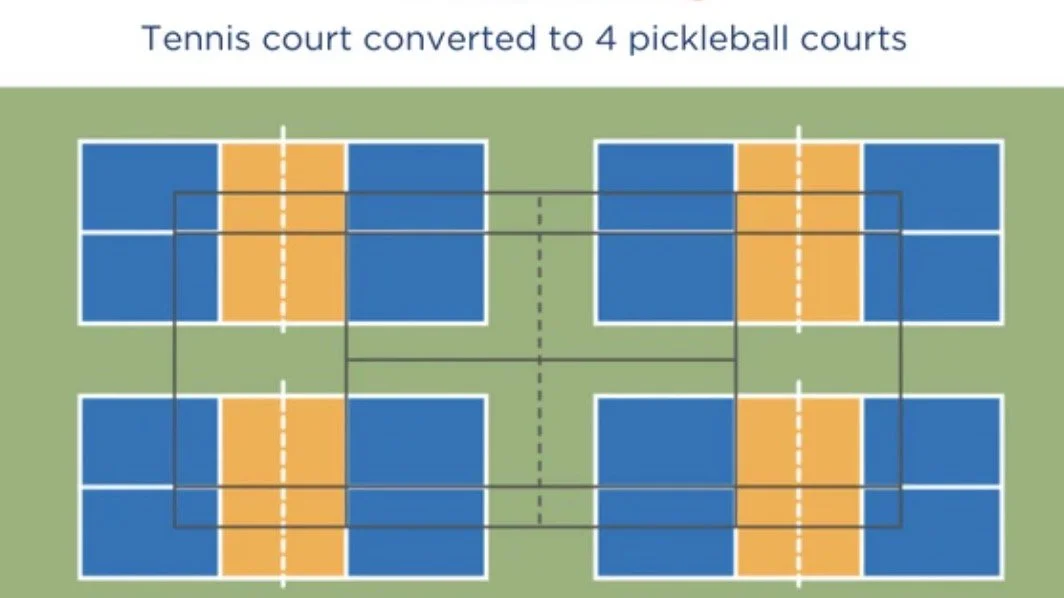 Tennis Court to Pickleball Court Conversion Examply
