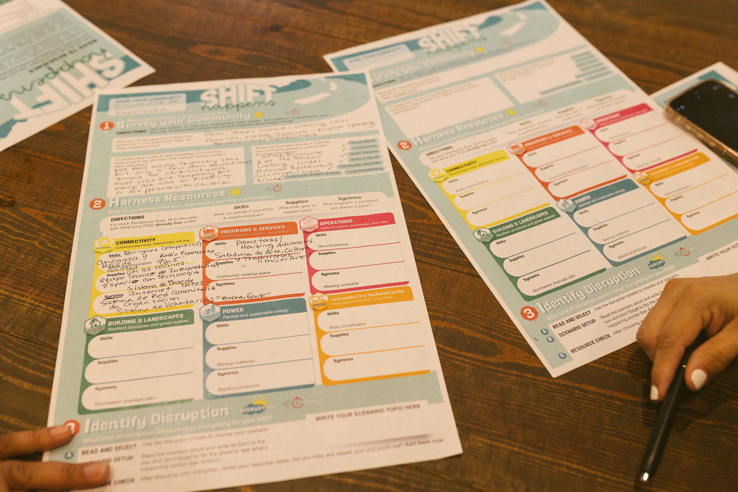 August SHIFT Happens-06.jpg