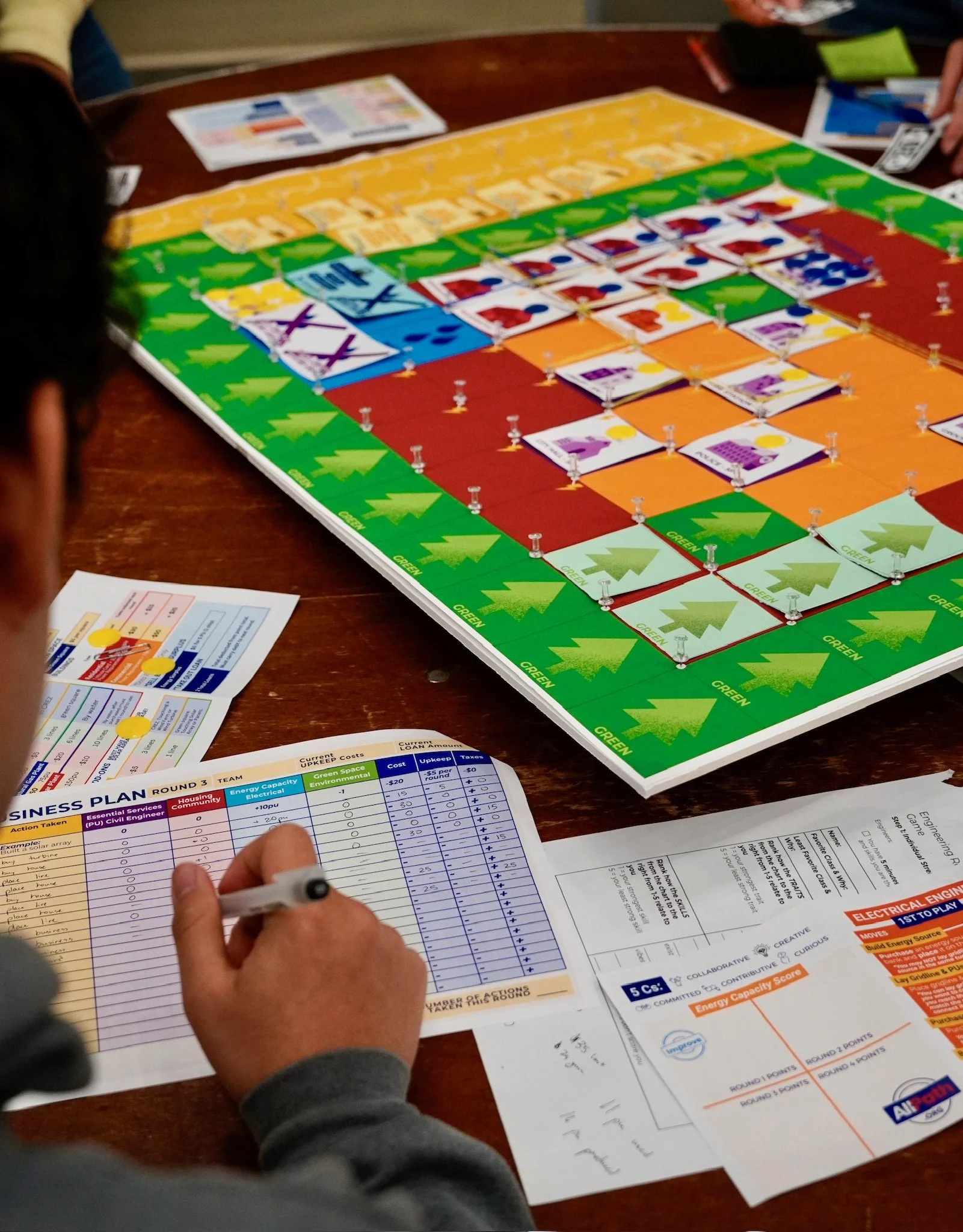 All Path Regionals Austin5.JPG