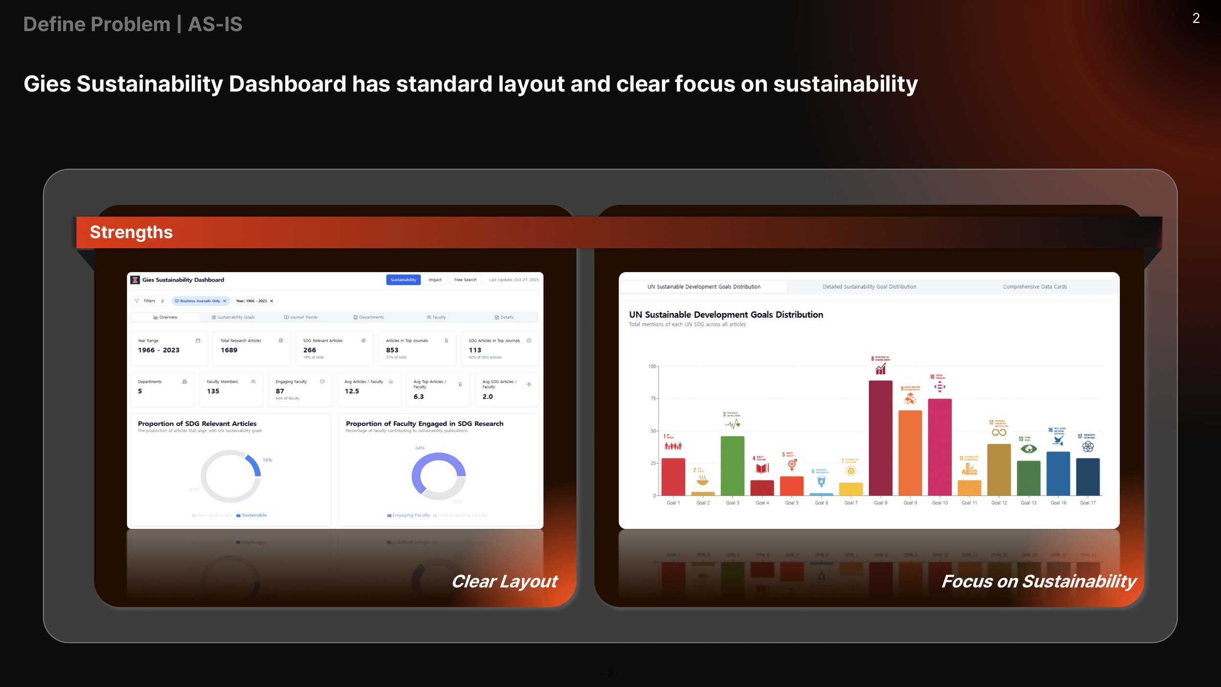 CPRBS_Team NOVA_Final_Output 3-02.png