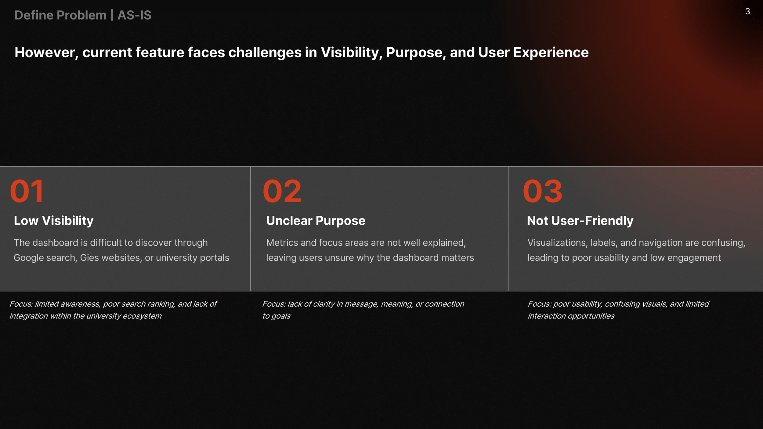 CPRBS_Team NOVA_Final_Output 3-03.png