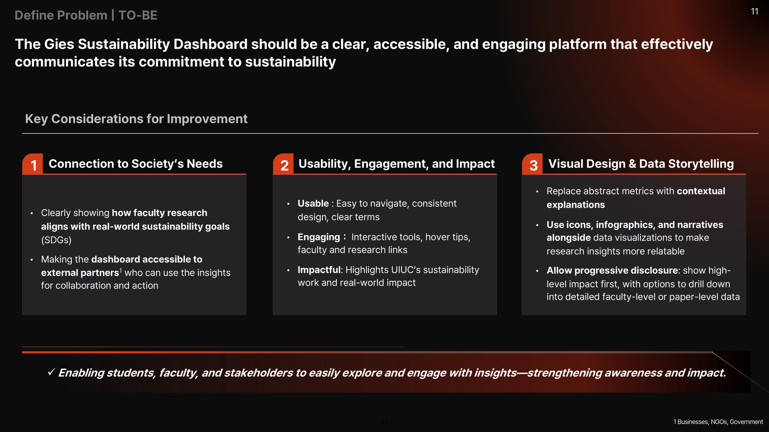 CPRBS_Team NOVA_Final_Output 3-11.png