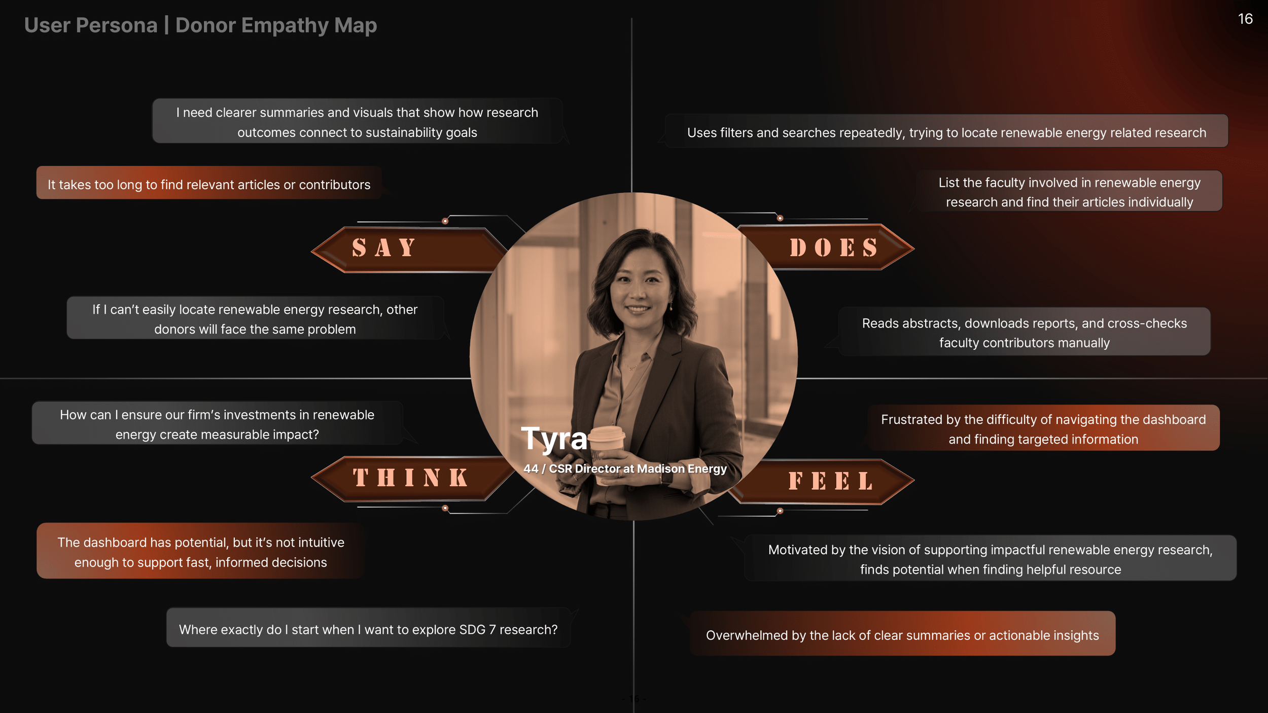 CPRBS_Team NOVA_Final_Output 3-16.png