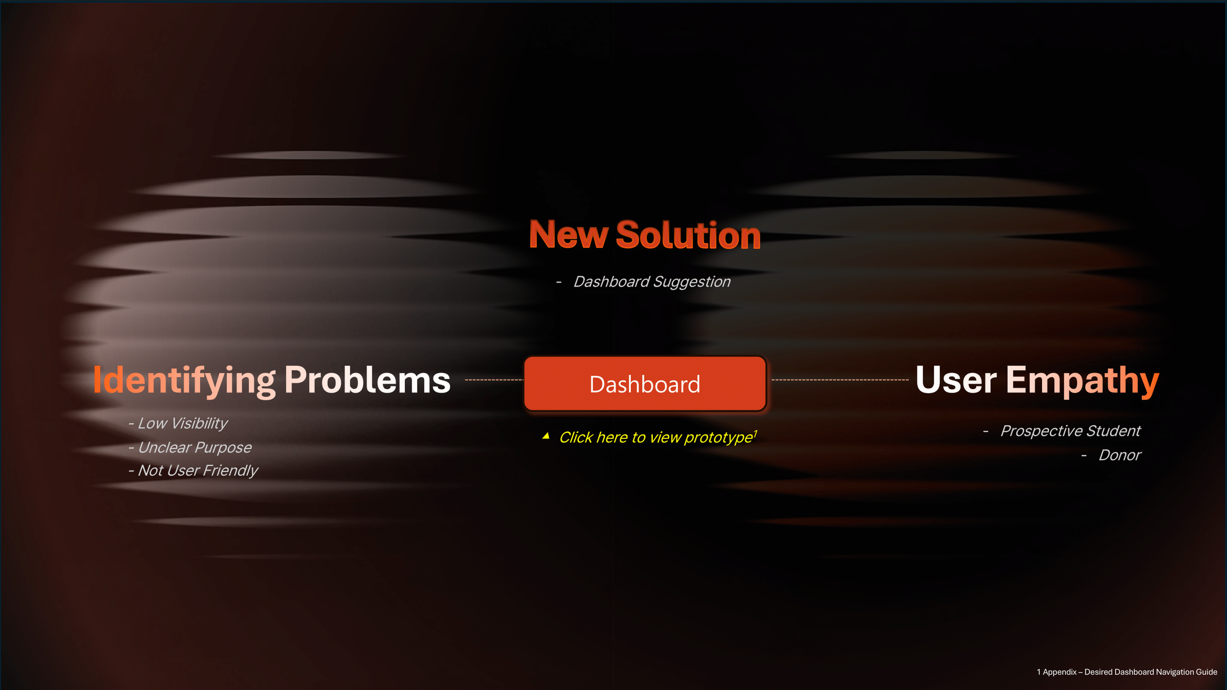 CPRBS_Team NOVA_Final_Output 3-19.png