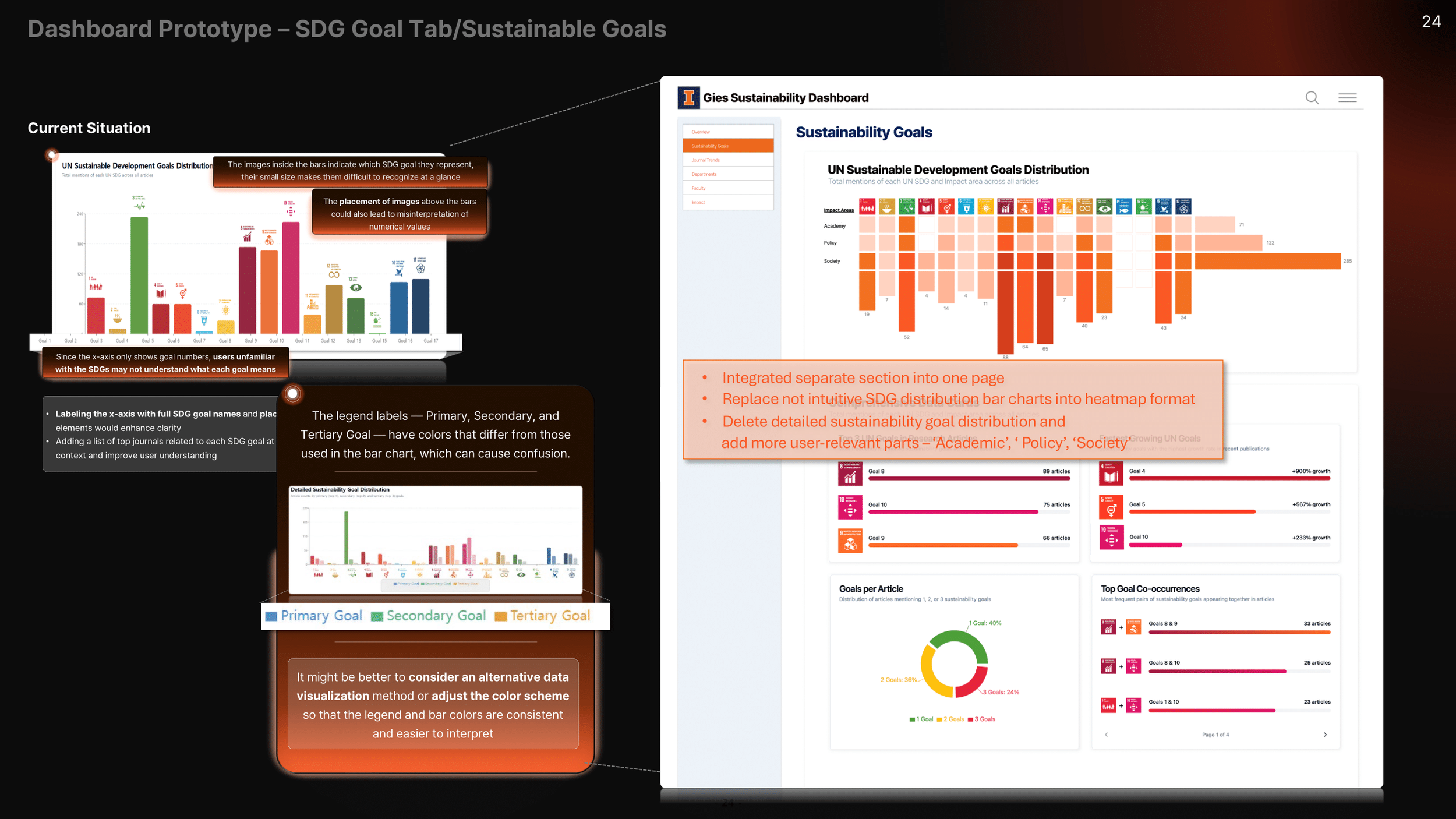 CPRBS_Team NOVA_Final_Output 3-24.png