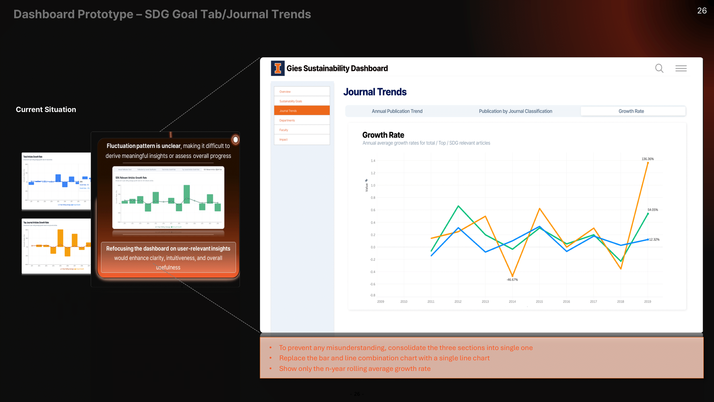 CPRBS_Team NOVA_Final_Output 3-26.png