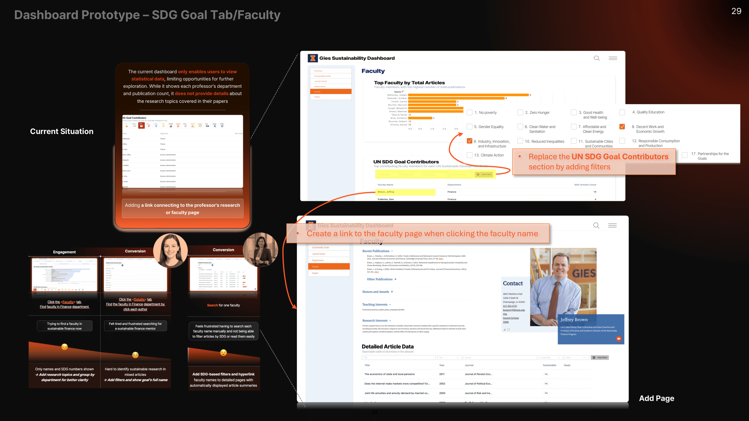 CPRBS_Team NOVA_Final_Output 3-29.png