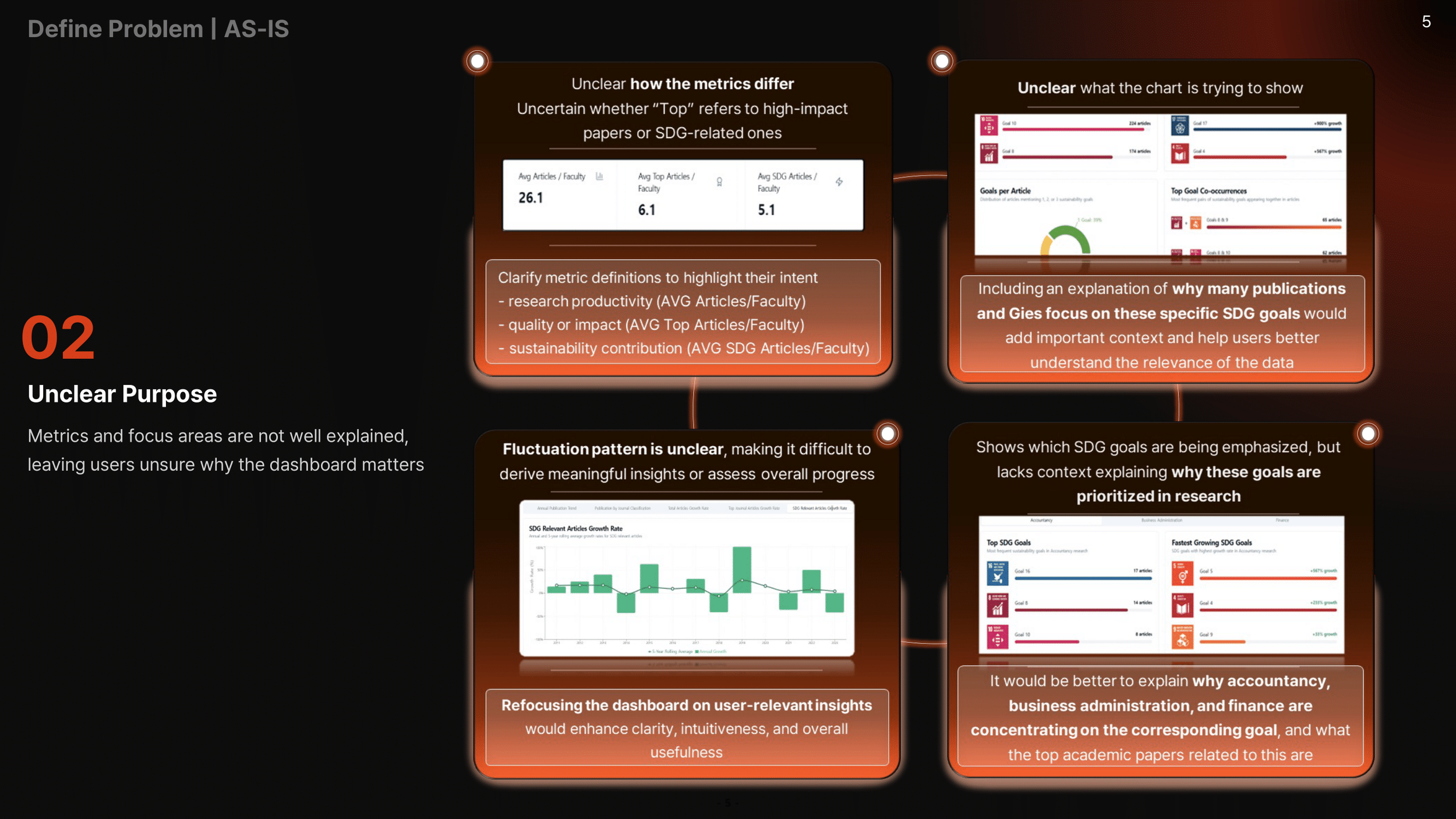 CPRBS_Team NOVA_Final_Output 3-05.png