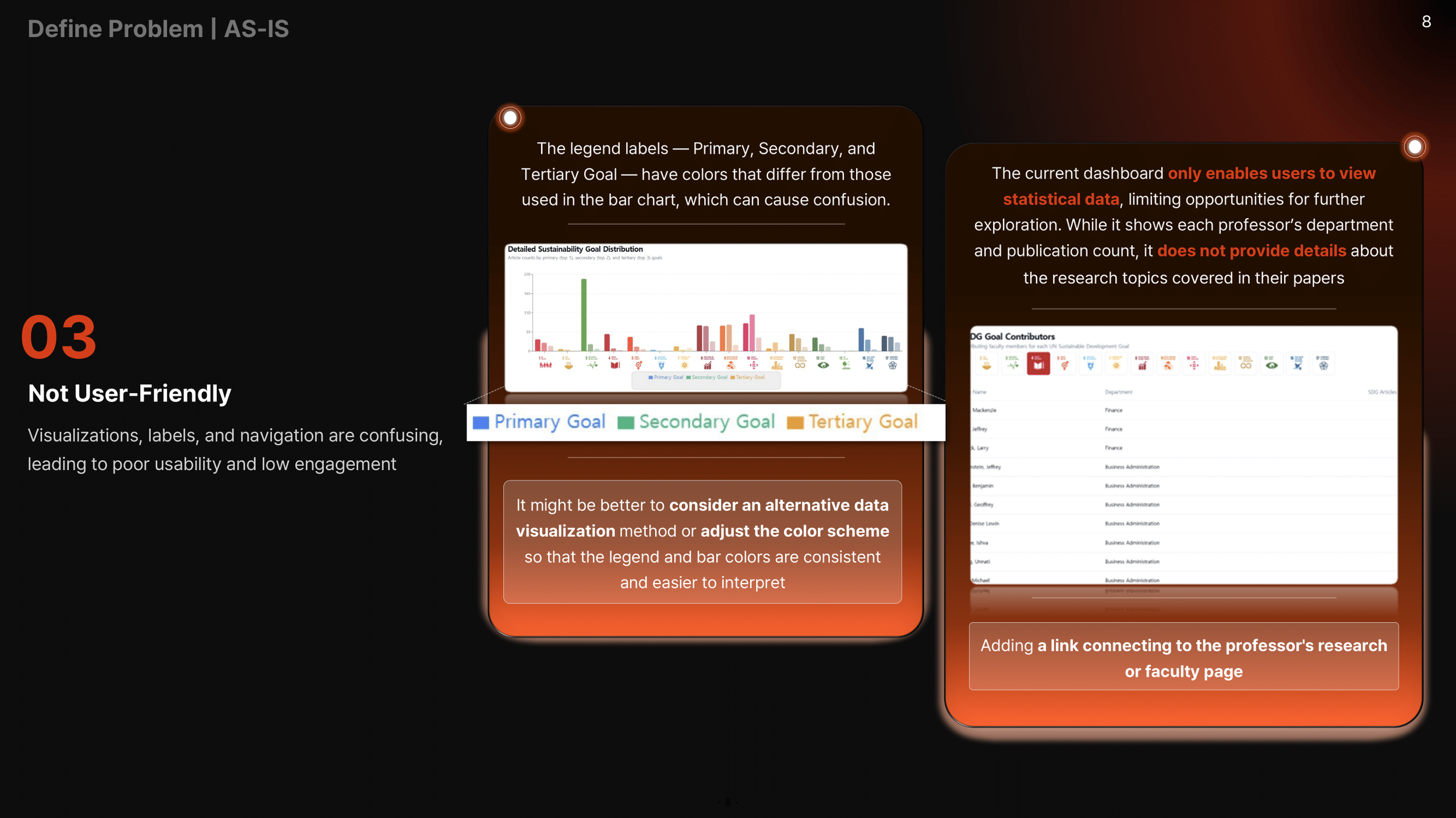 CPRBS_Team NOVA_Final_Output 3-08.png