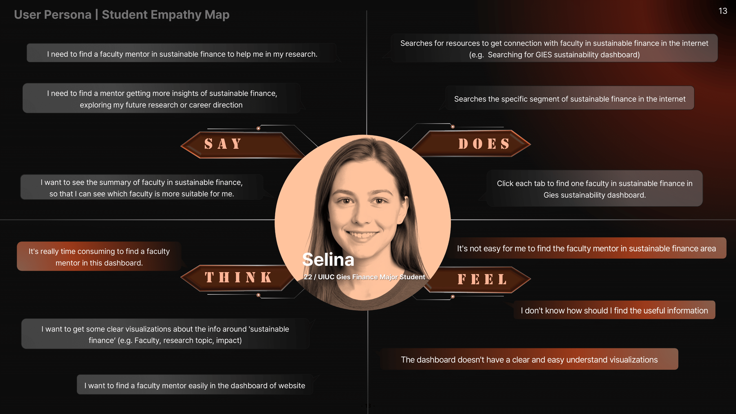 CPRBS_Team NOVA_Final_Output 3-13.png