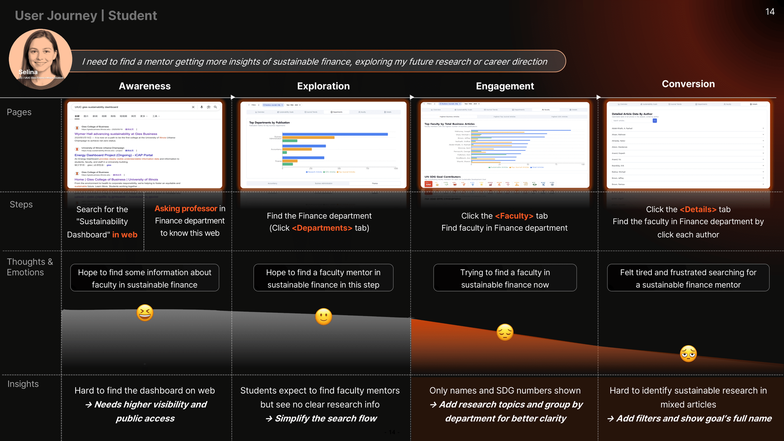 CPRBS_Team NOVA_Final_Output 3-14.png