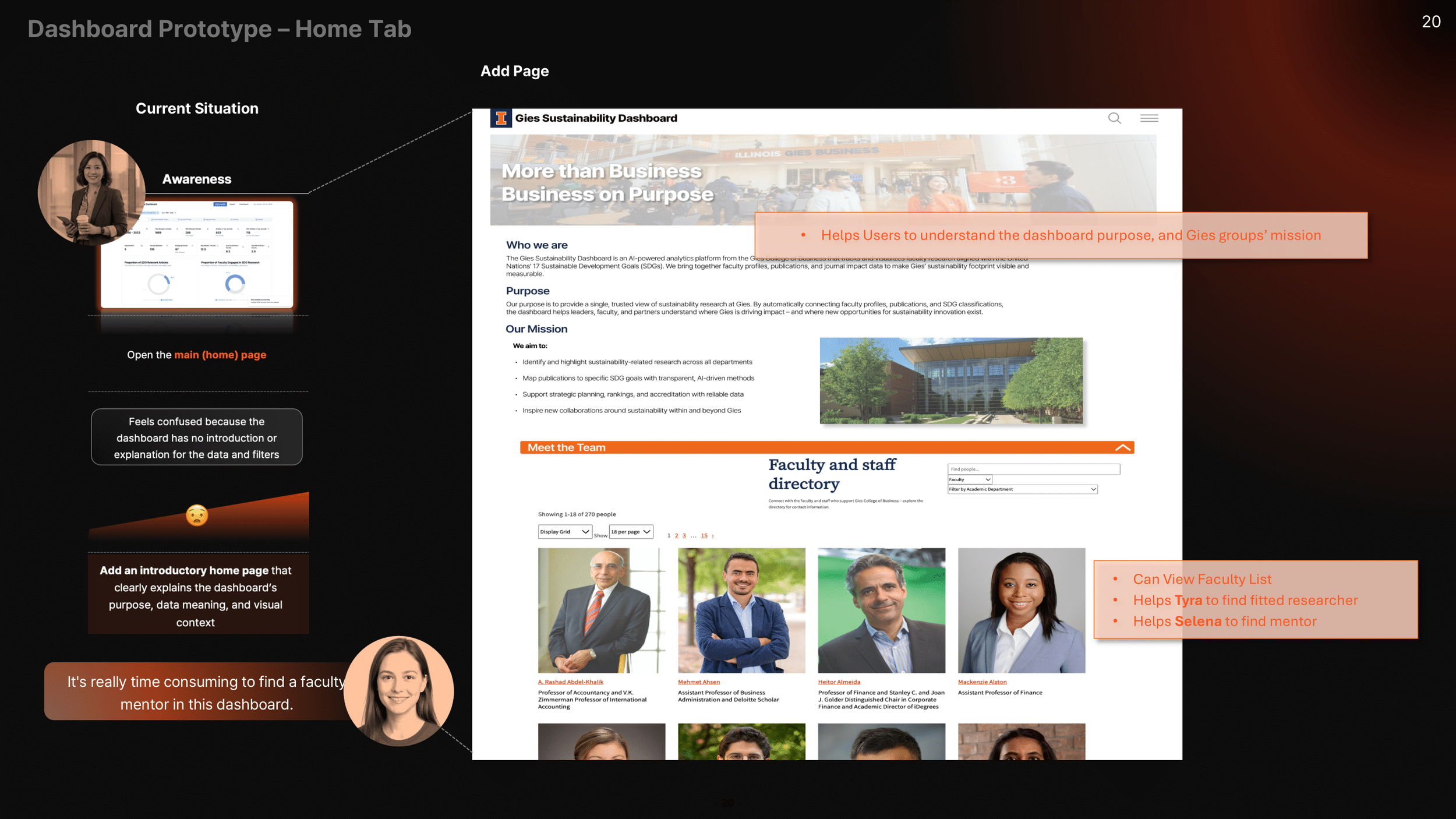 CPRBS_Team NOVA_Final_Output 3-20.png