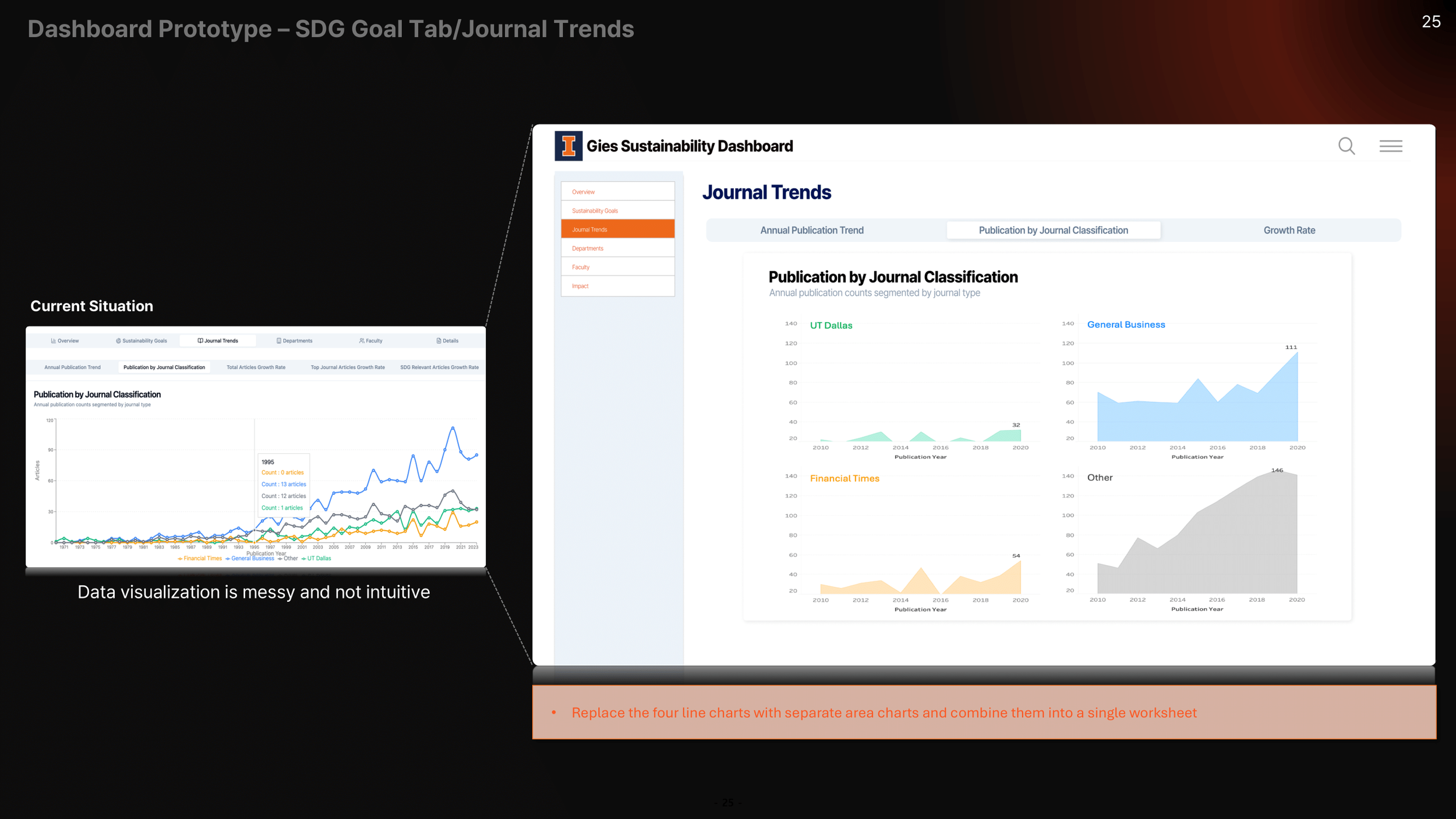 CPRBS_Team NOVA_Final_Output 3-25.png