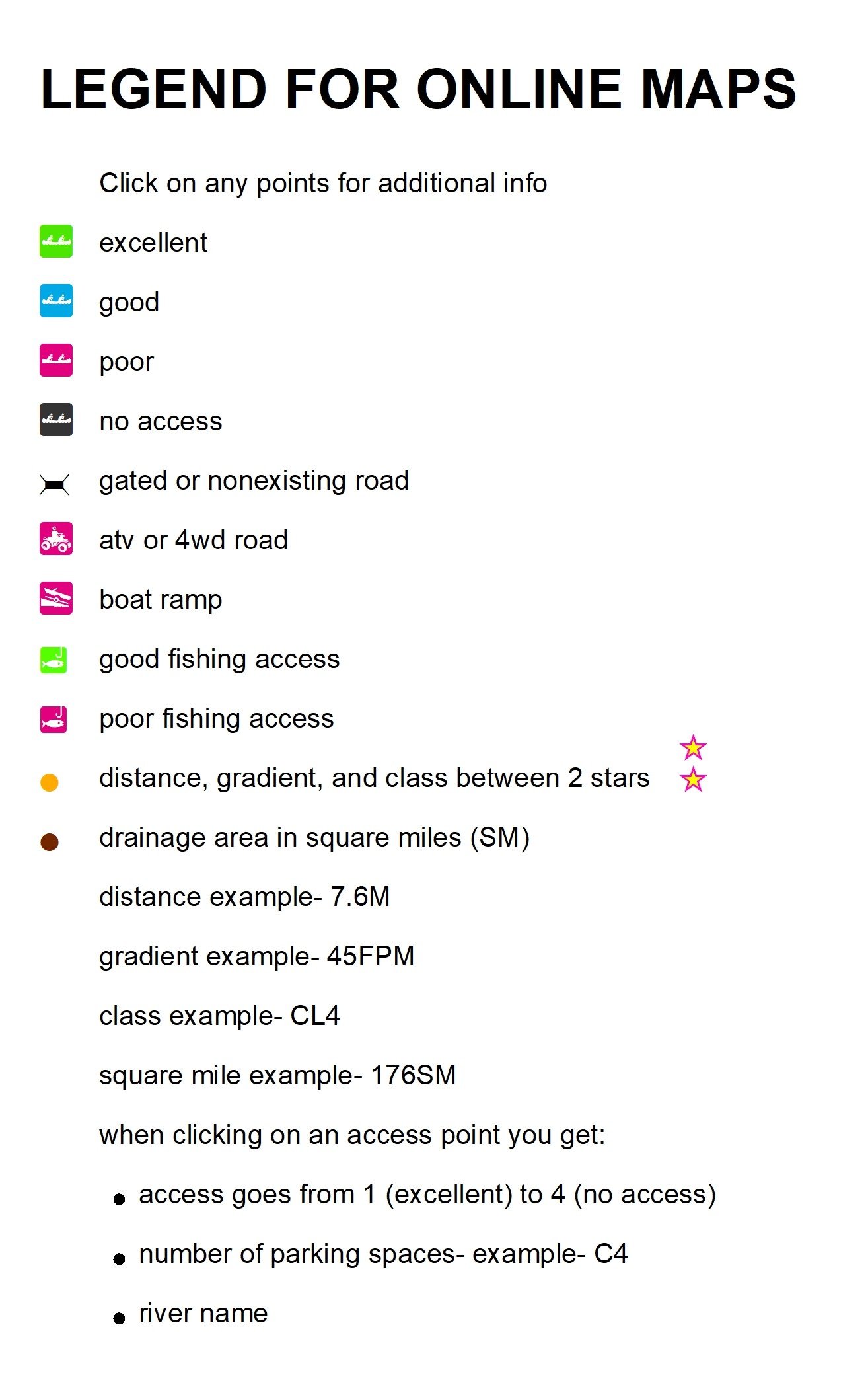 A legend for online maps with symbols and their meanings, including access ratings, road types, fishing access, and distance measurements.