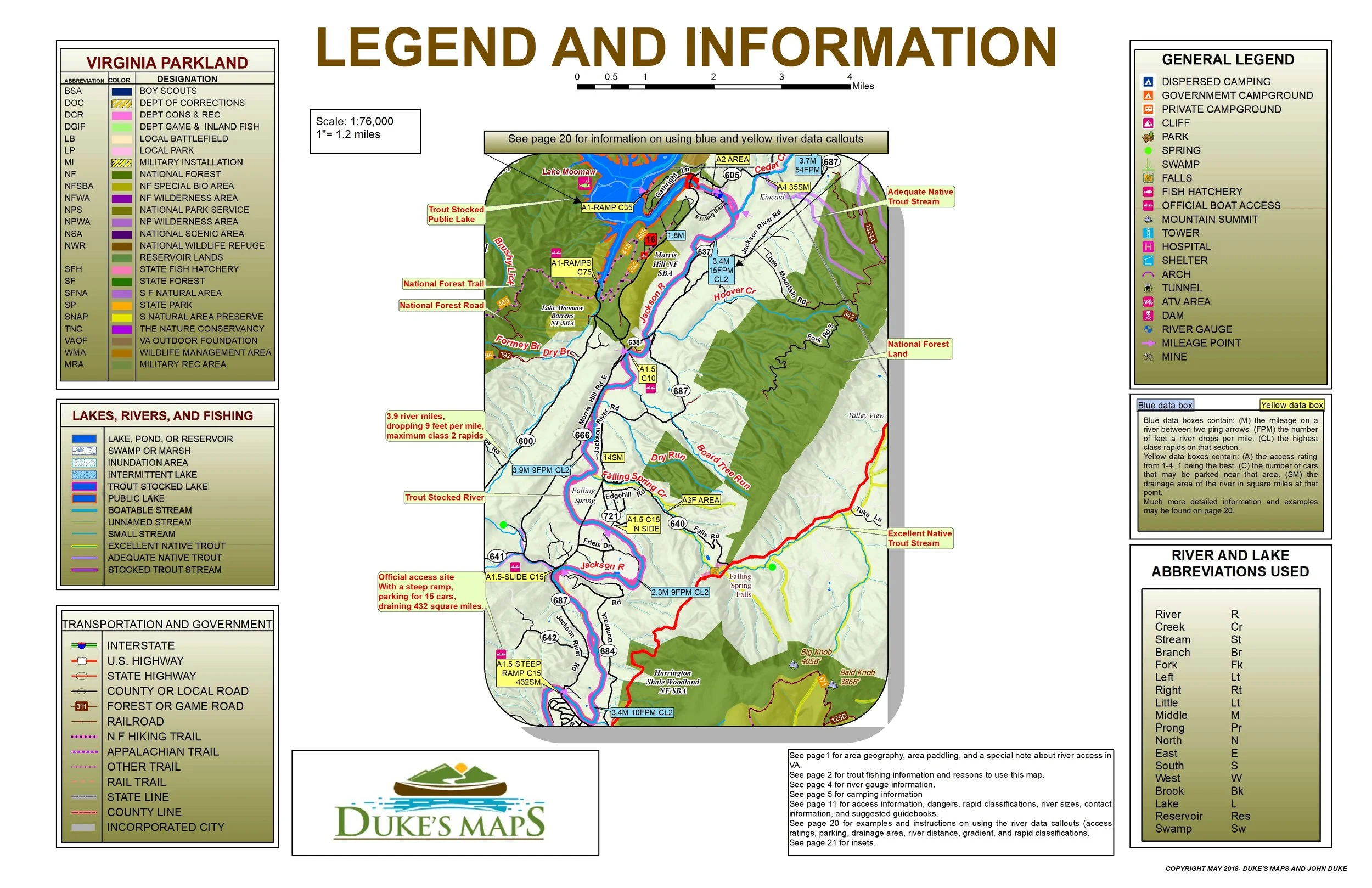 Upper James legend Page