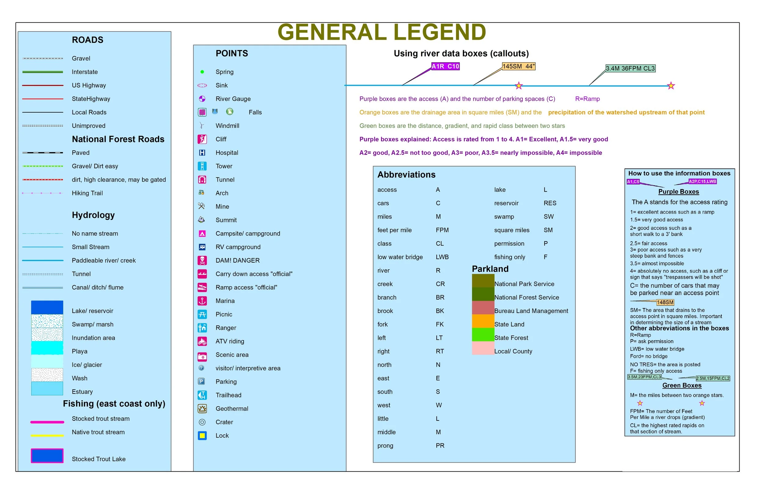LOWER NEW AND UPPER KANAWHA  LEGEND PAGE
