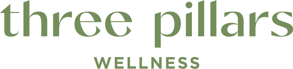 Logo with the words 'three pillars' in large green text and 'WELLNESS' in smaller green text underneath.