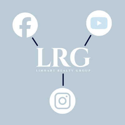 LRG Social Media Promotion Add-on