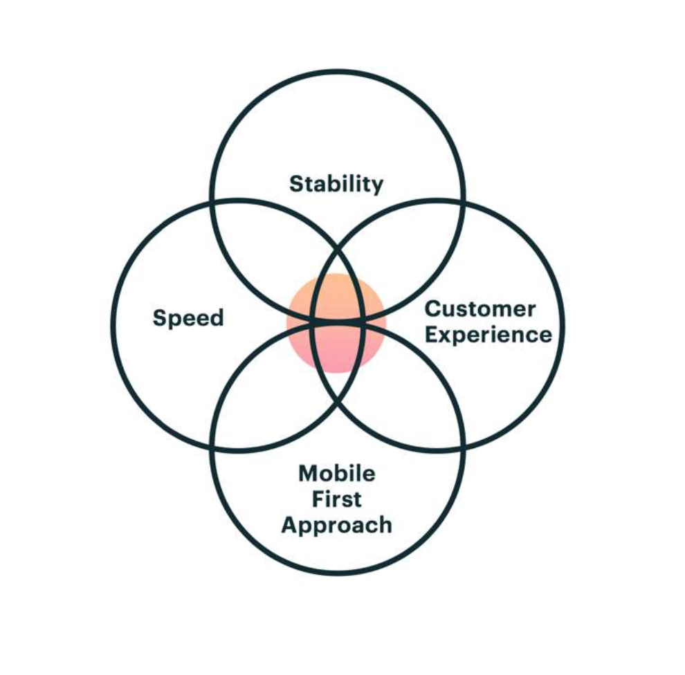 Screenshot 2026-01-18 at 23.14.19.png